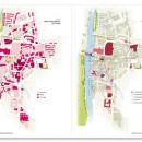Town centre analysis Town centre analysis
