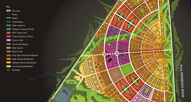 Masterplan Masterplan