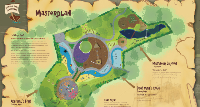 Masterplan Presentation Board Masterplan Presentation Board