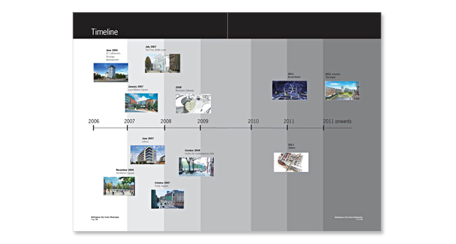 Nottingham City Centre Masterplan 6