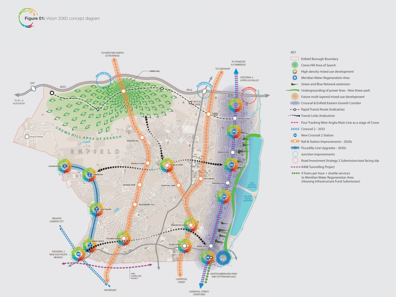Enfield Vision 2060 Mapping Urban Graphics