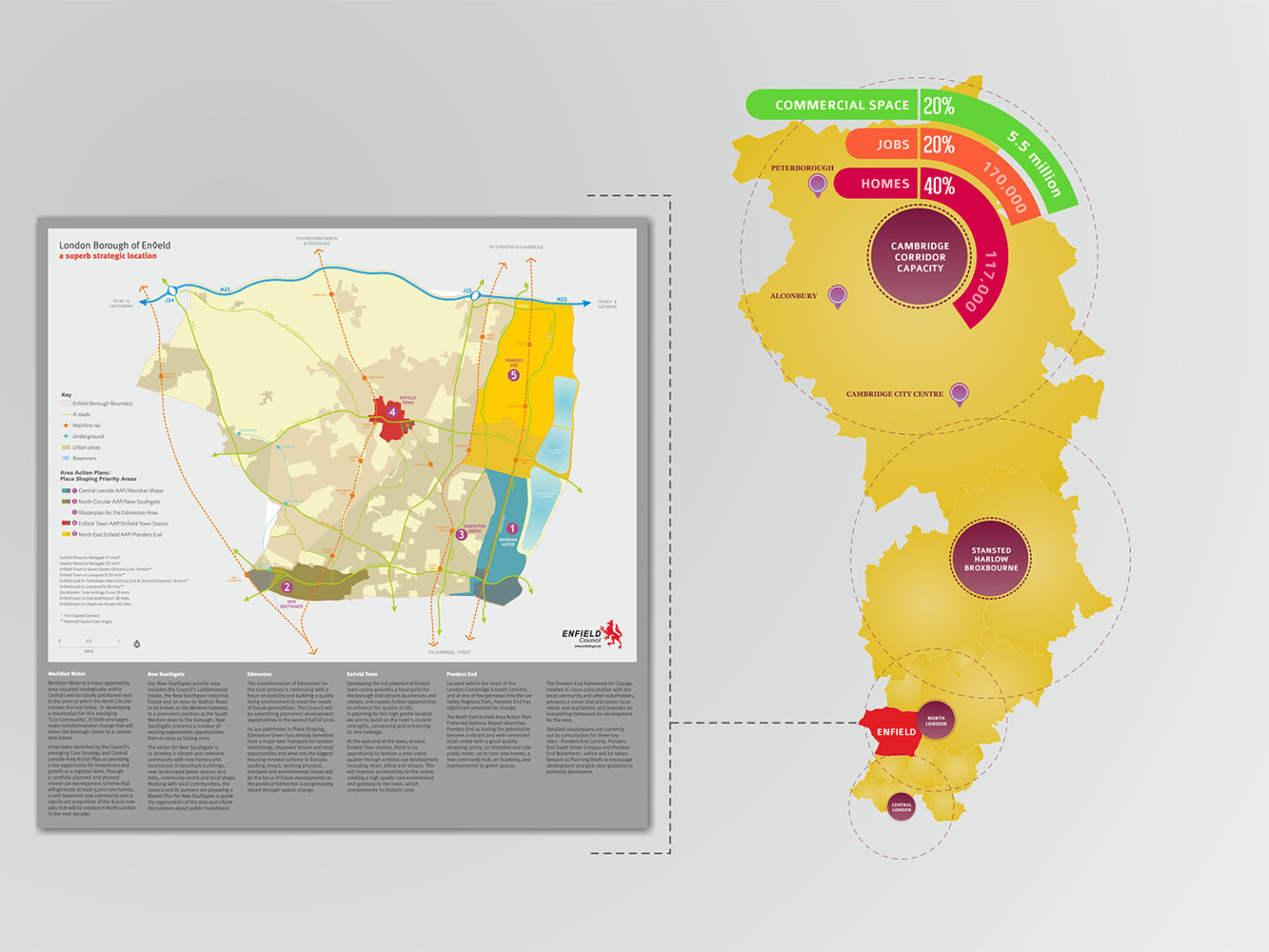 Enfield Vision 2060 Mapping Urban Graphics