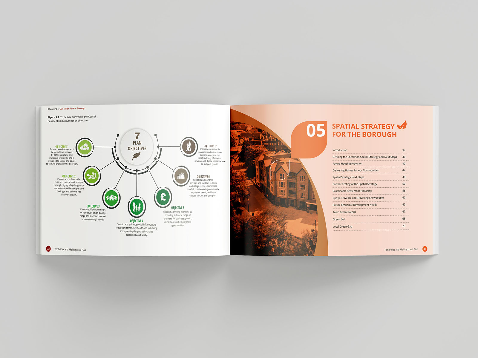 Tonbridge and Malling